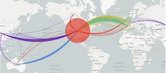 The USA has had multiple introductions from many countries.